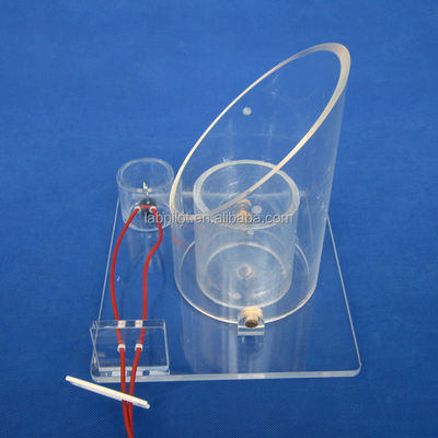 Ervaar het beste in chirurgische training met onze Knot Tying Model Clinical Simulator