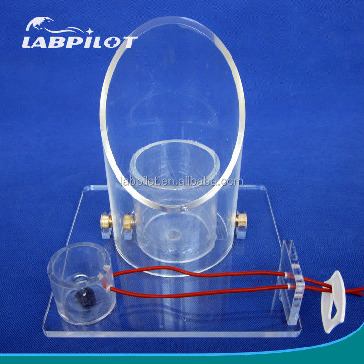 Ervaar het beste in chirurgische training met onze Knot Tying Model Clinical Simulator